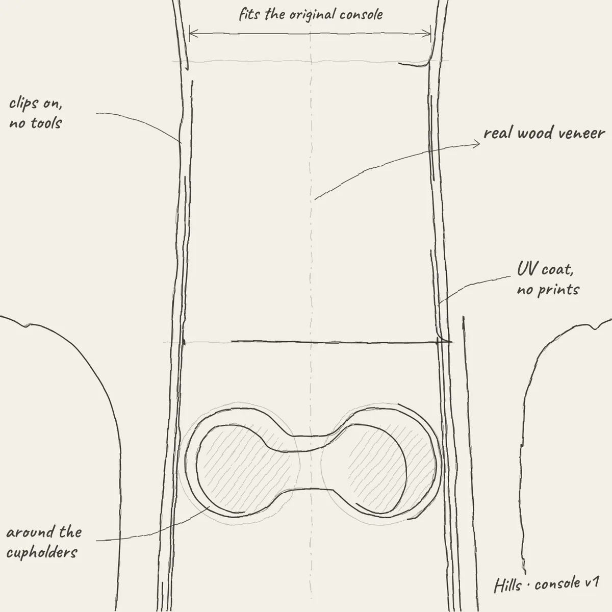 Hand-drawn sketch of the Hills console cover, with notes